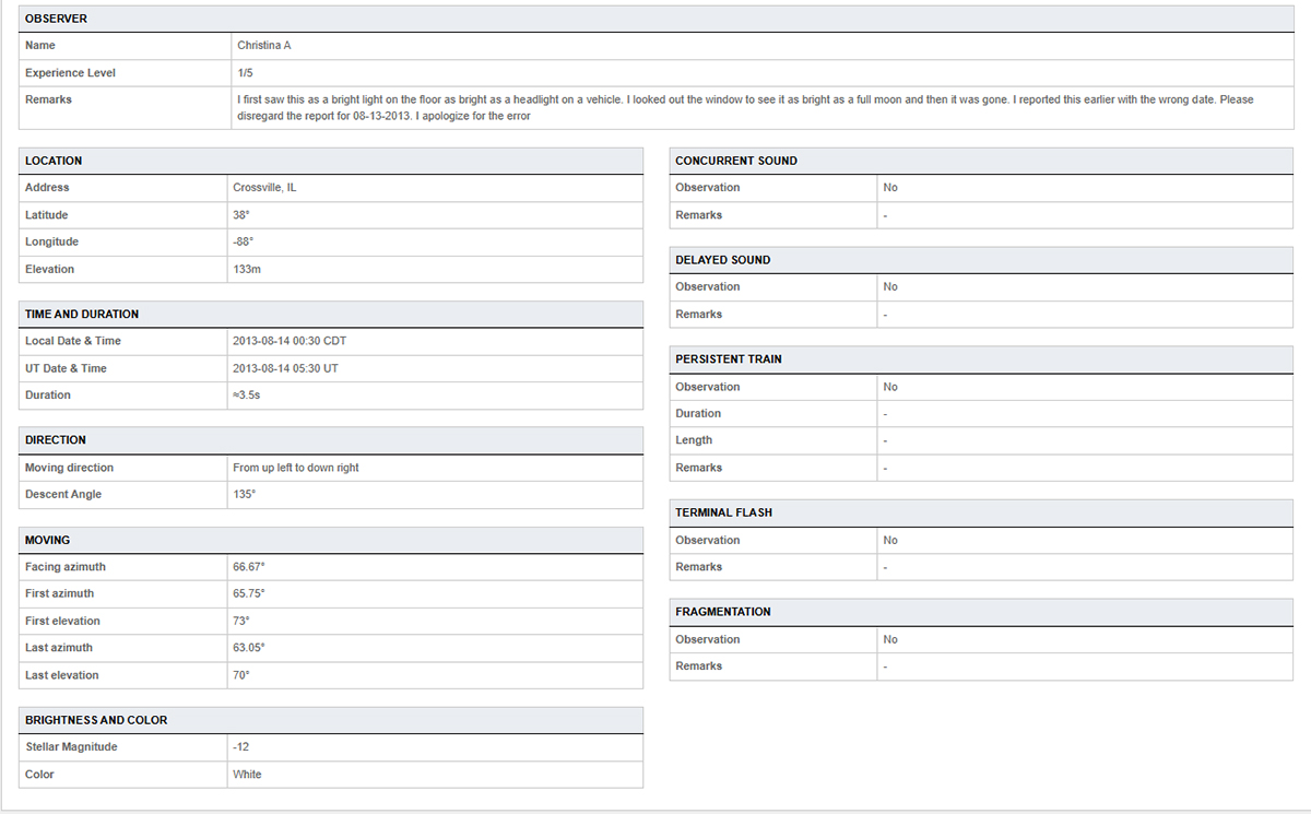 Crossville, IL observation report. 