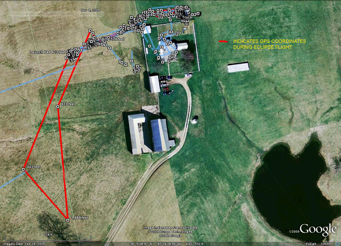 Data points recorded by GPS onboard Elipse rocket 