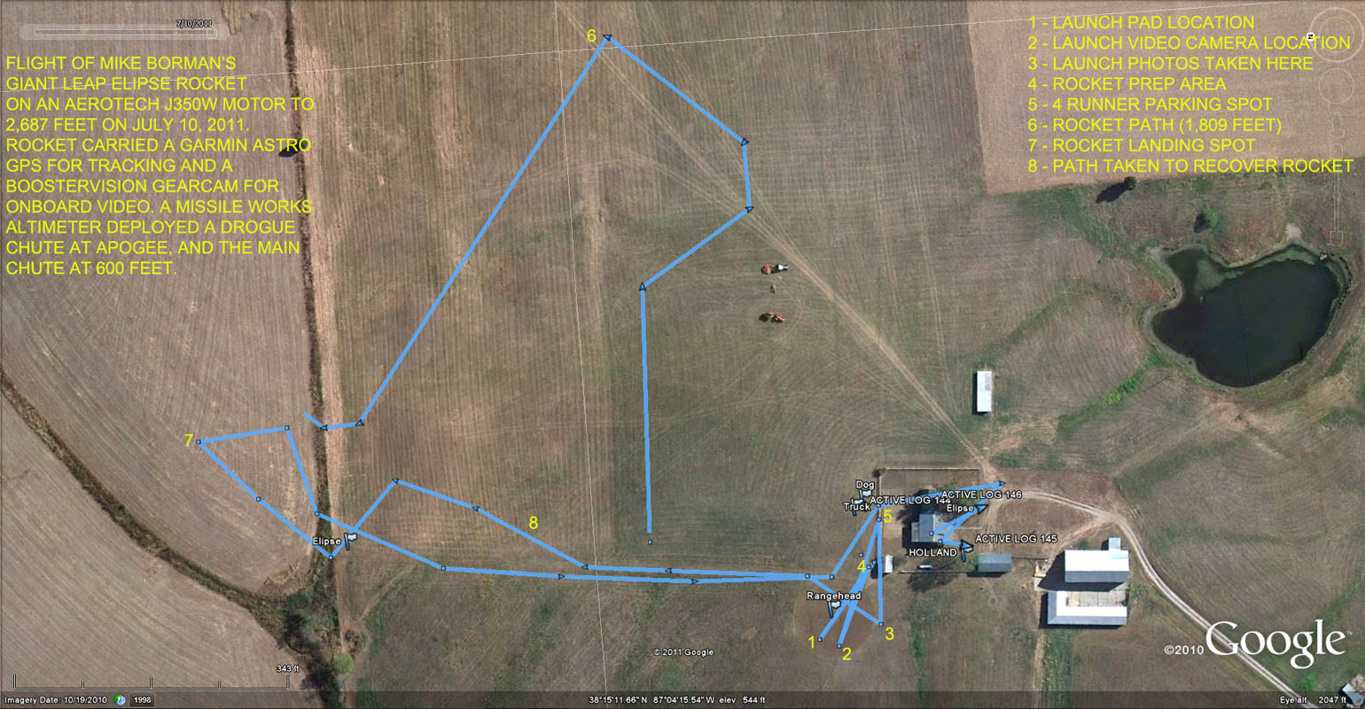 Track of the rocket recorded by the onboard GPS 