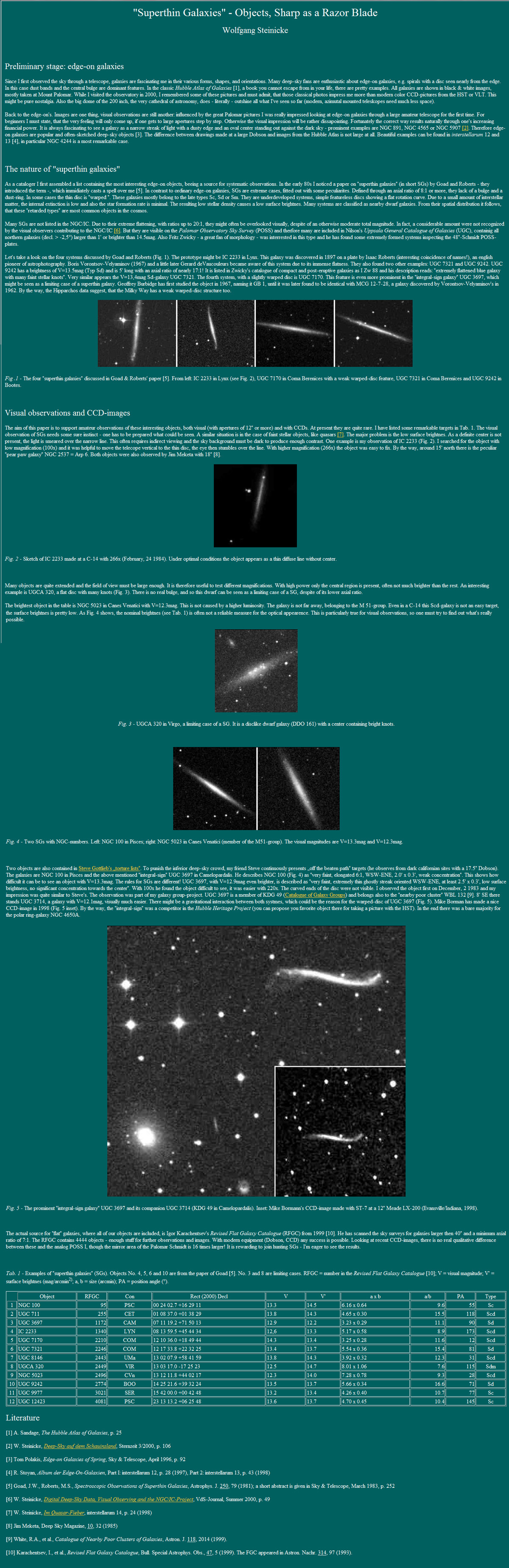 Integral Sign Galaxy Image in an article on Super Thin Galaxies by Wolfgang Steinicke, 1998